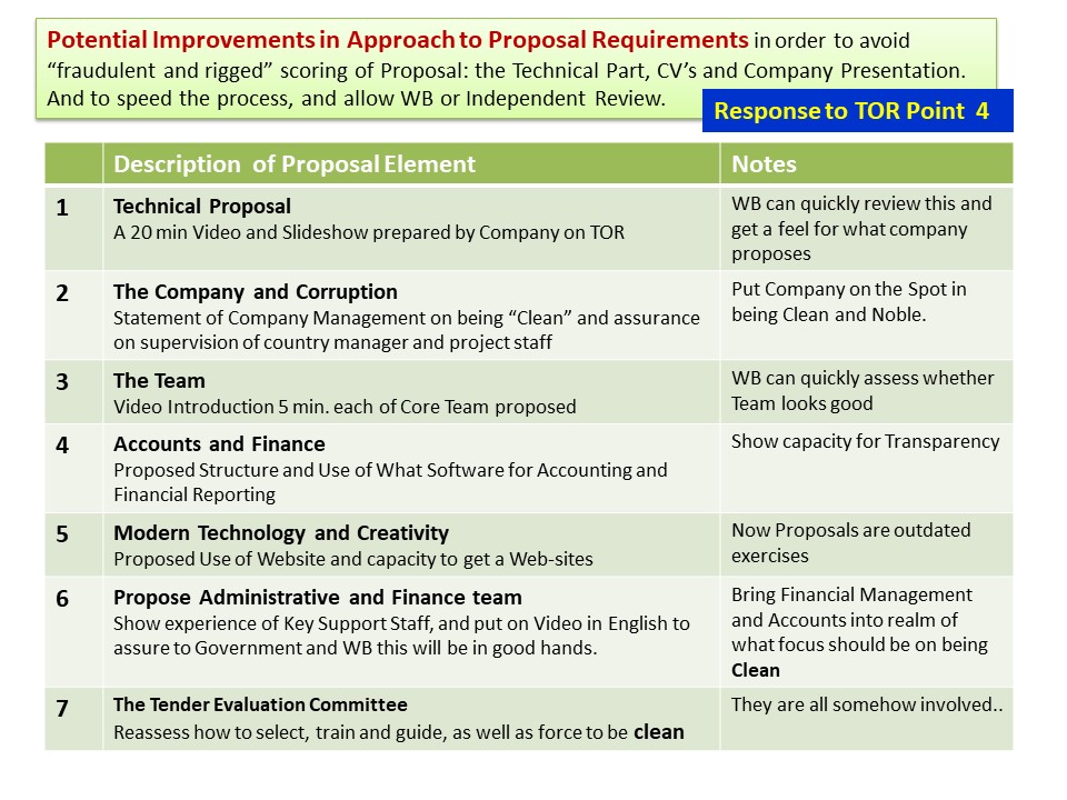 Slide14