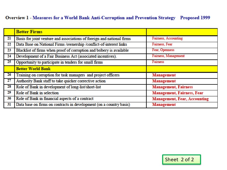 Slide38