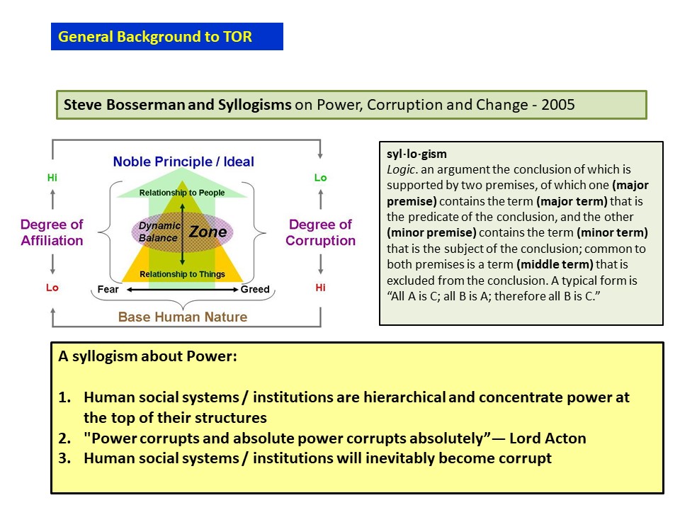 Slide4